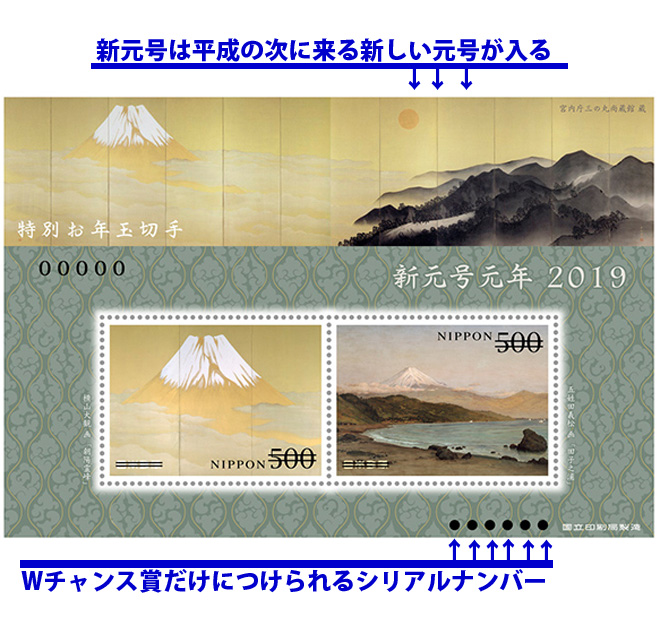 特別お年玉切手