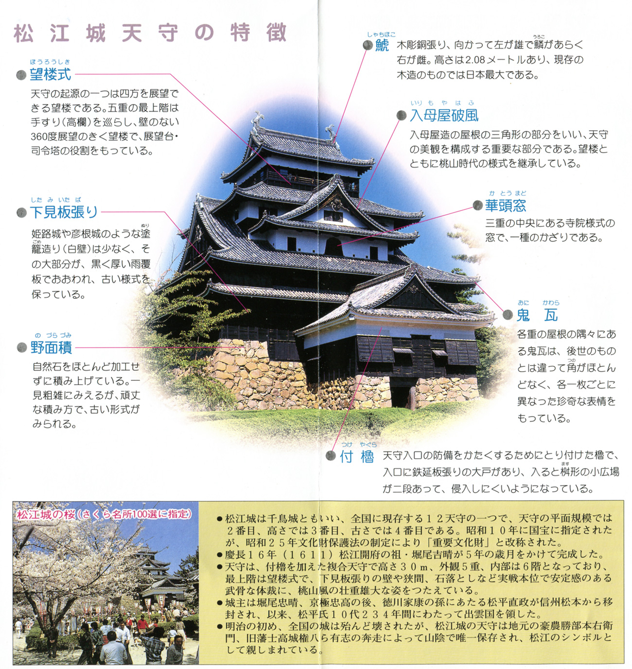 松江城天守の特徴